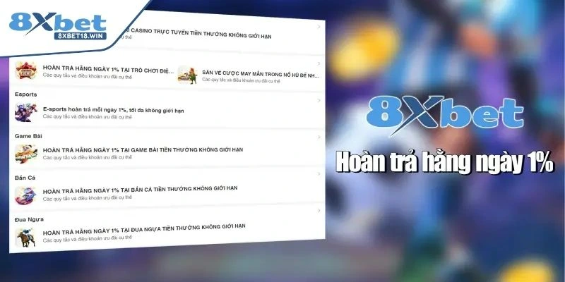 Ưu đãi hoàn trả đặc biệt